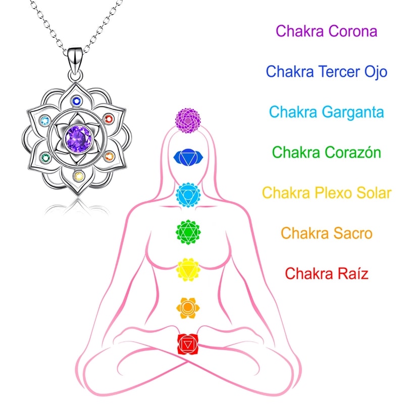 Collar Flor de Loto 7 Chakras